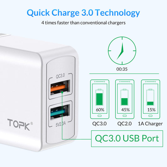JMT-224202 18W QC 3.0 Dual USB Charger with Smart ID Technology for Fast Mobile Device Charging