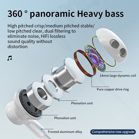 JMT-225674 USB-C Digital Decoded In-Ear Music Headphones with Microphone