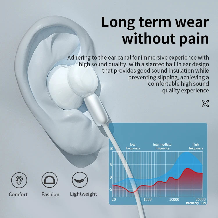 JMT-225674 USB-C Digital Decoded In-Ear Music Headphones with Microphone
