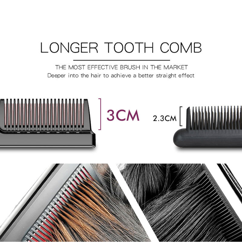 JMT-228298 LED Display Anion Hair Straightening Comb for Wet & Dry Hair with Adjustable Temperature