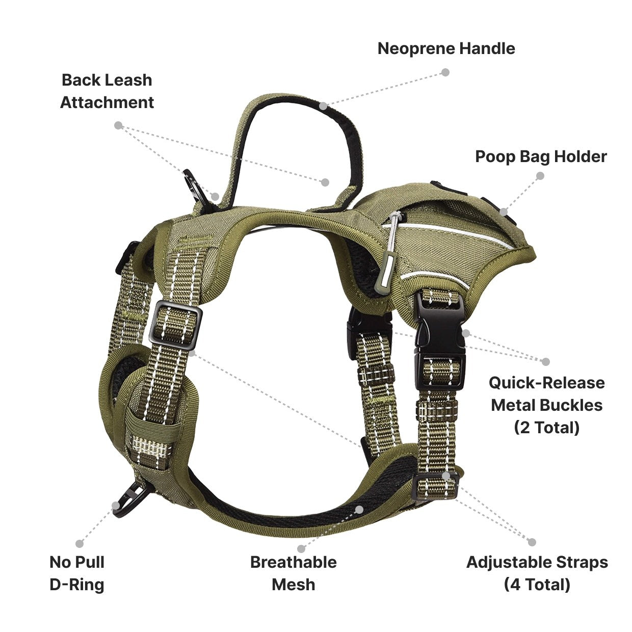 JMT-234250 High-Performance Tactical Dog Harness with Built-in Poop Bag Holder and No-Pull Front Clip - Brown, Size S