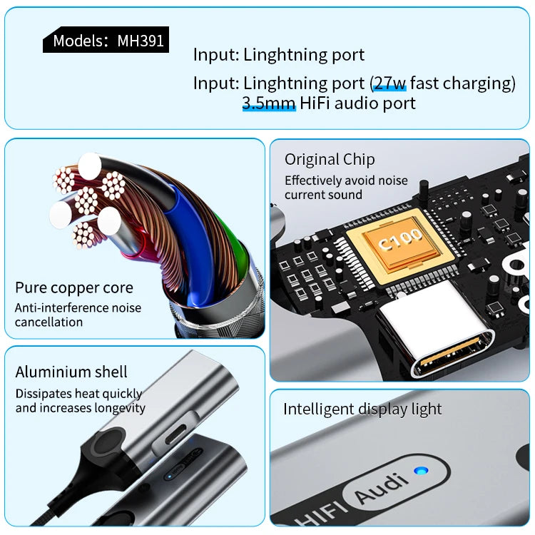 JMT-234890 Lightning to 3.5mm Headphone Jack and Charger Adapter for iPhone – Dual Function Audio and Charging Splitter