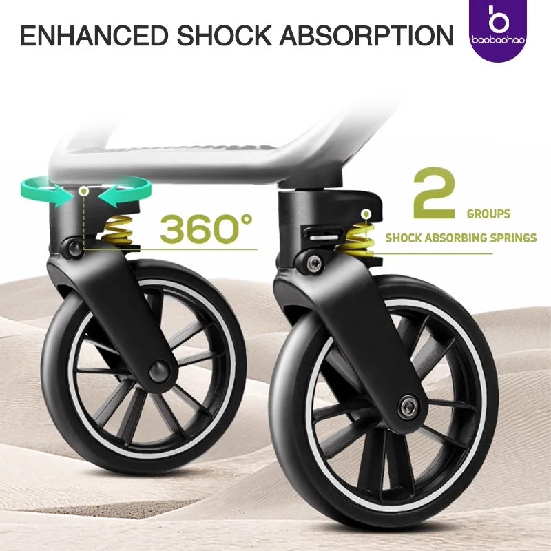 JMT-235402 Compact 360-Degree Foldable Stroller Travel System for Kids and Luggage