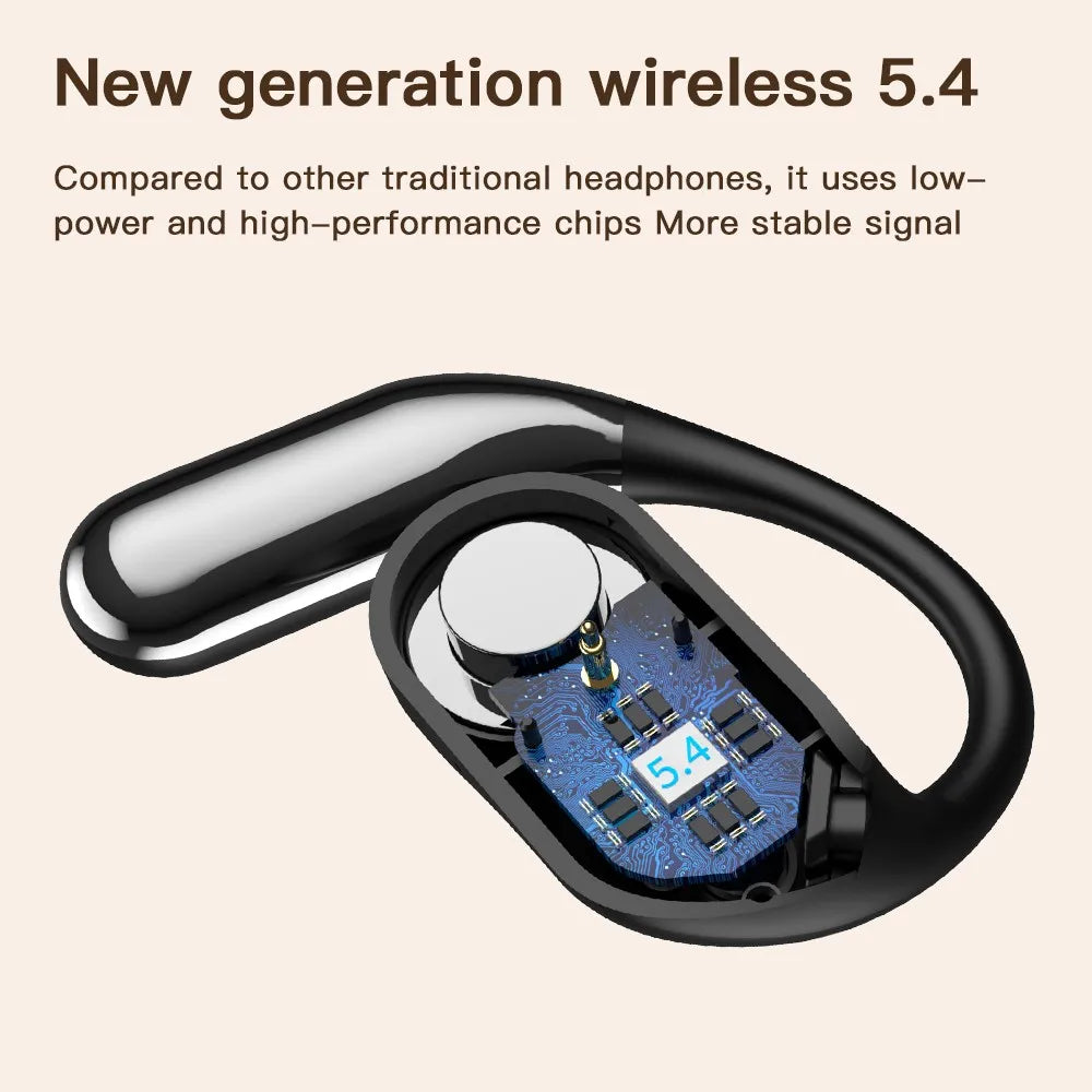 JMT-239690 A16 Pro Sport Earbuds with LCD Touch Screen and Long Battery Life, Semi-In-Ear and Open-Ear Design