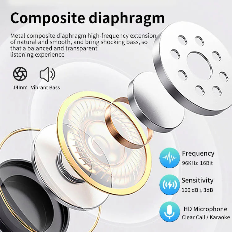 JMT-241482 Heavy Bass Wired Earphones for Live Broadcast, Gaming, and K-song Recording Headset