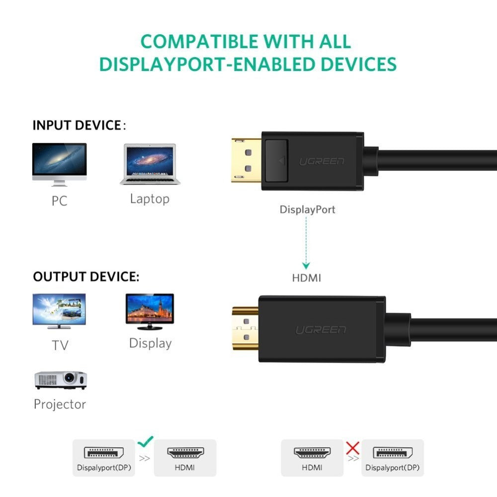 JMT-244618 4K HD TV Converter Cable for Computer Monitor - Gold Plated Connector, Multiple Lengths Available