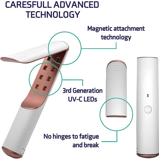 JMT-246090 UV Disinfection Stick for Effective Germ Elimination and Surface Sanitation