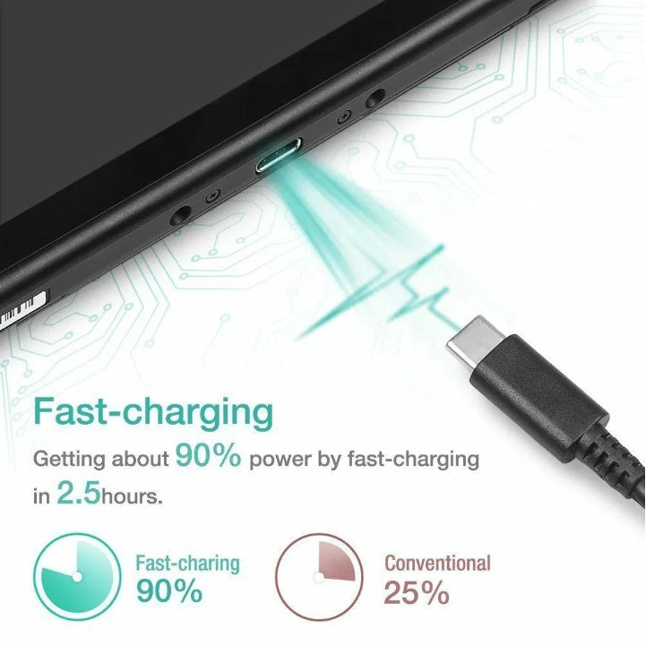 JMT-247754 AC Power Supply Adapter for Nintendo Switch - 5ft USB-C Charger with 2.4A Output, Worldwide Compatibility
