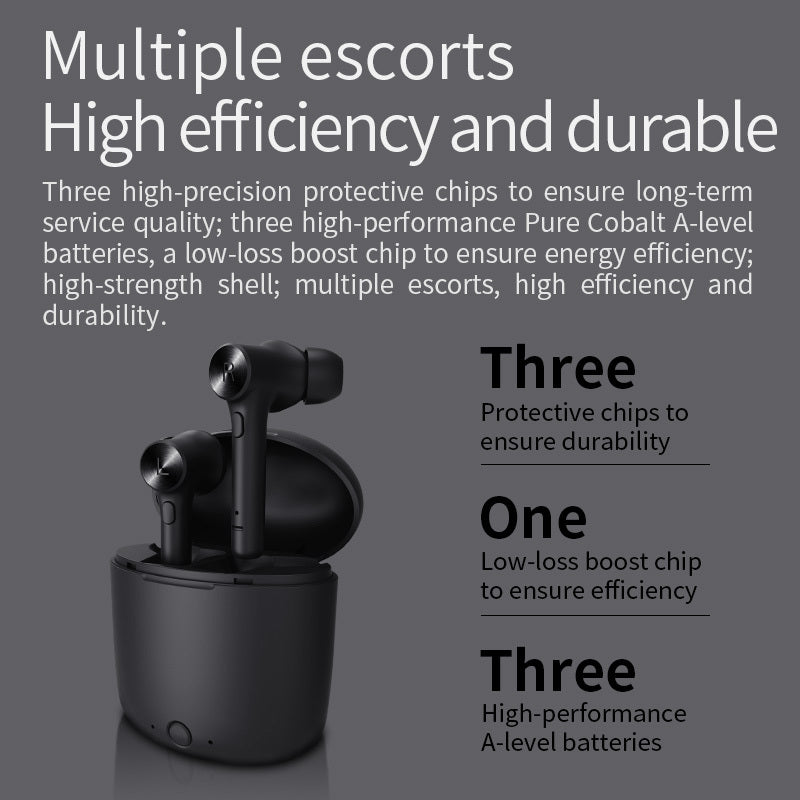 JMT-254986 TWS Bluetooth Headset with 1000h Standby Time and 5-6h Music/Talk Duration