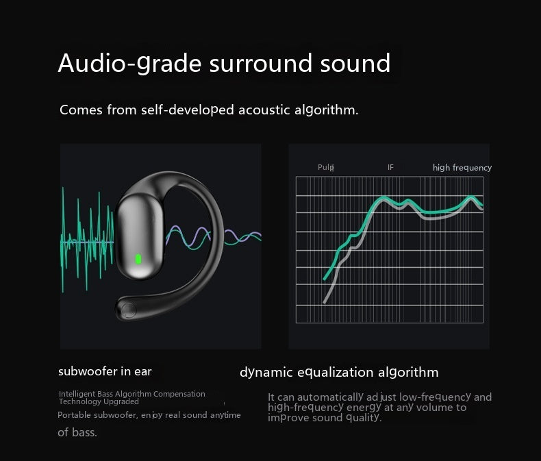 JMT-268810 Bone Conduction Sports Headset with Call Function and Digital Display