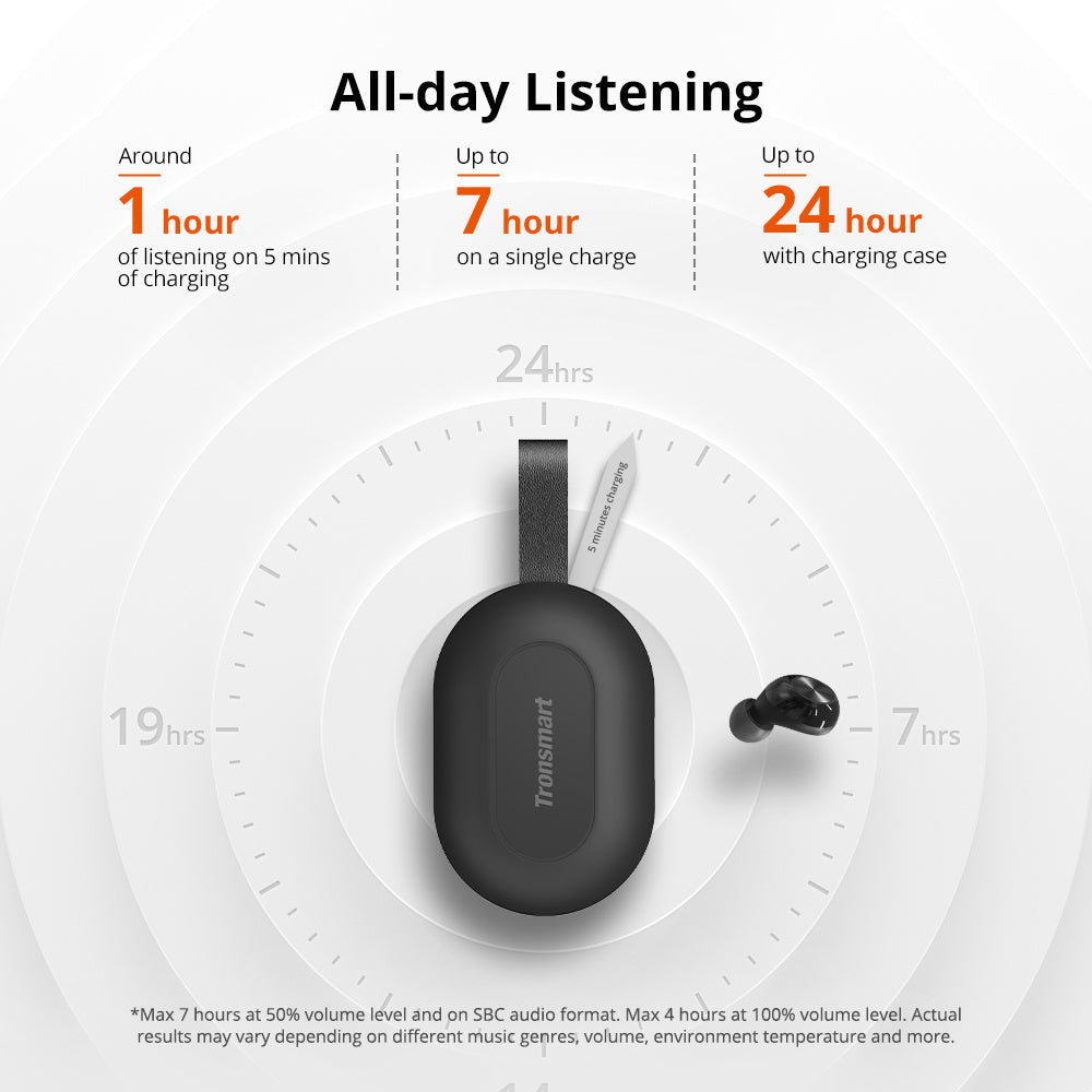 JMT-274250 True Wireless Bluetooth Earphones with Noise Cancellation and 24-Hour Playtime