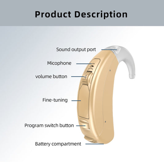 JMT-277706 Wireless Digital Hearing Amplifiers with Adjustable Volume and Pre-set Programs for Moderate Hearing Loss