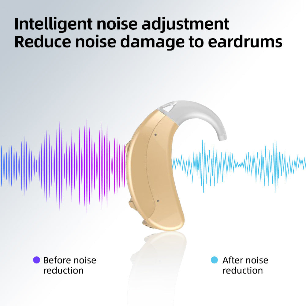 JMT-277706 Wireless Digital Hearing Amplifiers with Adjustable Volume and Pre-set Programs for Moderate Hearing Loss