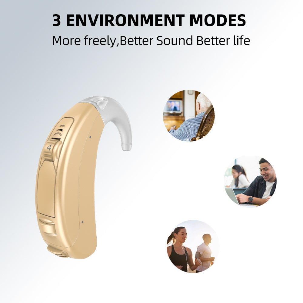 JMT-277706 Wireless Digital Hearing Amplifiers with Adjustable Volume and Pre-set Programs for Moderate Hearing Loss