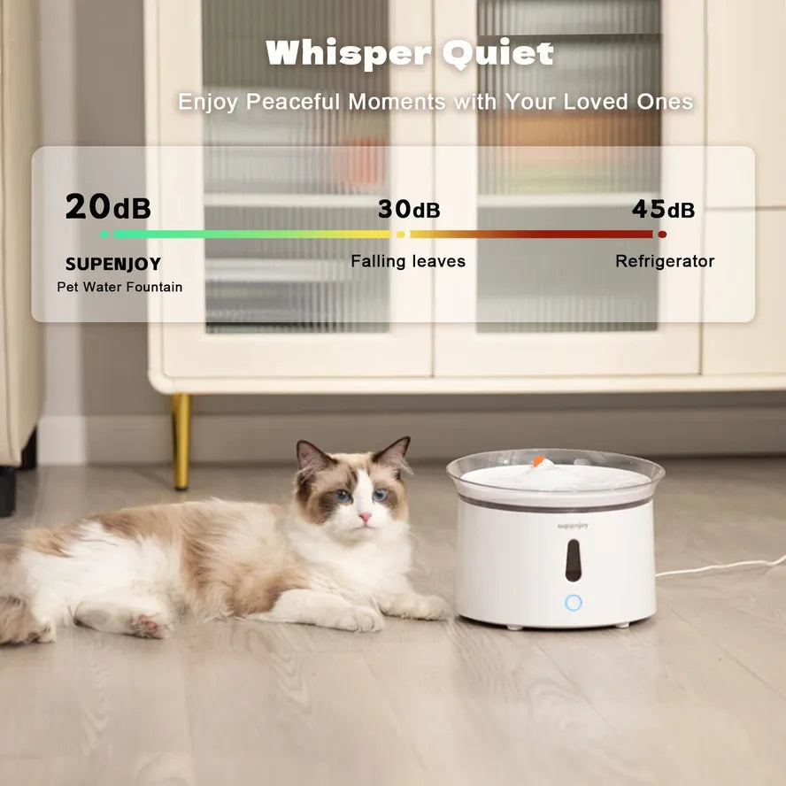 JMT-283018 Automatic Pet Water Fountain with 2.4L Recirculating Filter for Dogs and Cats