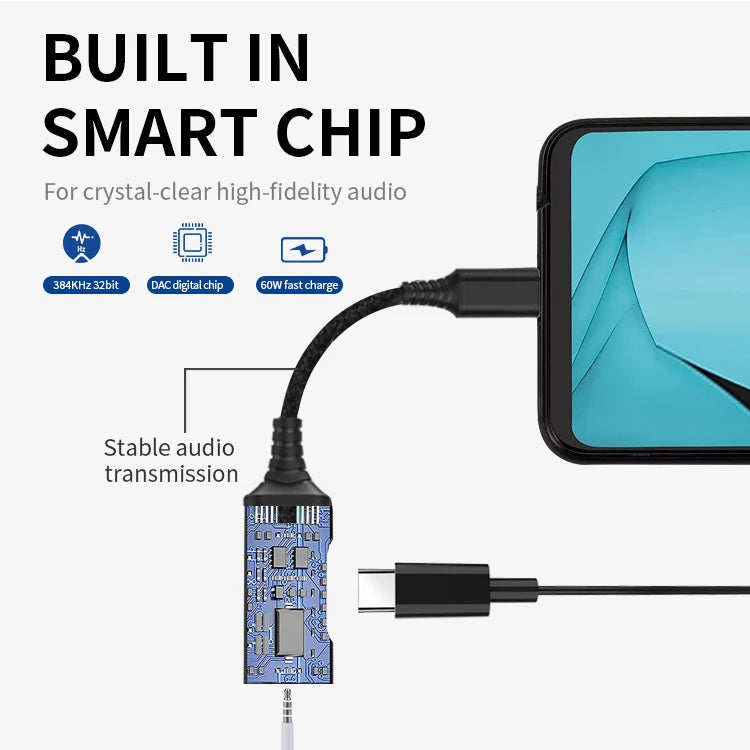JMT-284298 2-in-1 USB-C to 3.5mm Audio Adapter for Smartphones and Tablets