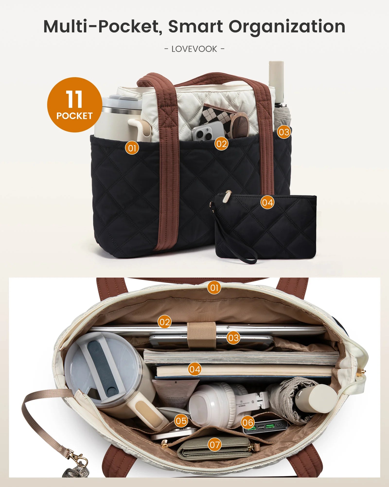 JMT-284618 Puffer Tote Bag for Travel, Work, Gym, and Nursing with Large Capacity for Laptops and Essentials