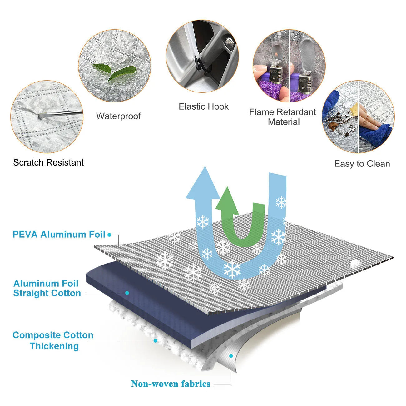 JMT-285578 Snow Windshield Cover and Sunshade for Vehicles - Protects Against Snow, Ice, and Sun Damage