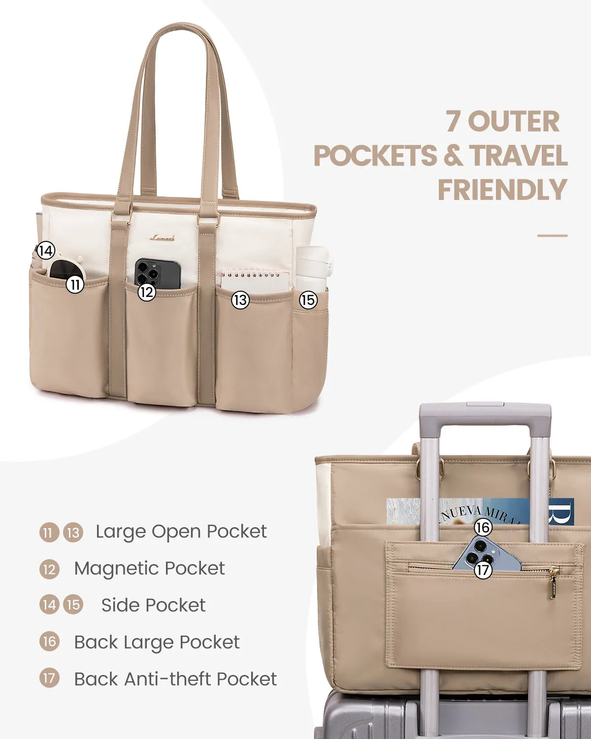 JMT-285770 Multi-Pockets Waterproof Large Laptop Tote Bag for Work, Travel, and College