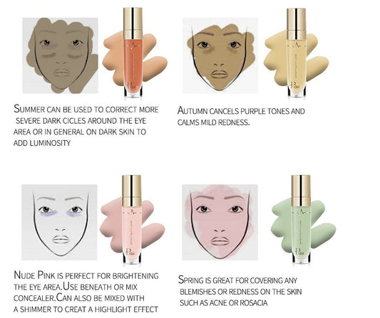 JMT-286538 Long Lasting Liquid Concealer with Fine Texture for Natural Coverage - 22 Color Options Available