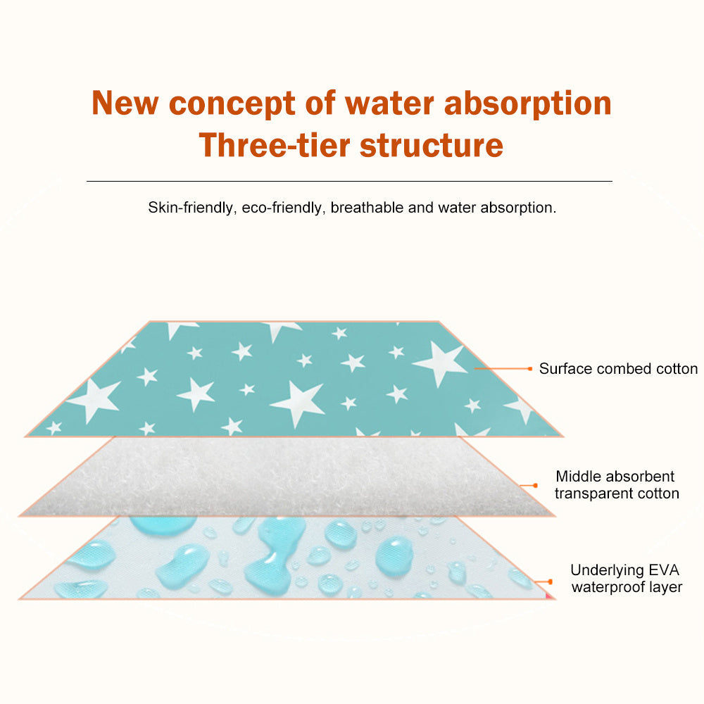 JMT-288714 Washable Leak-Proof Mattress for Baby Girls with Urine Isolation, 50x70cm, Cute Cartoon Designs