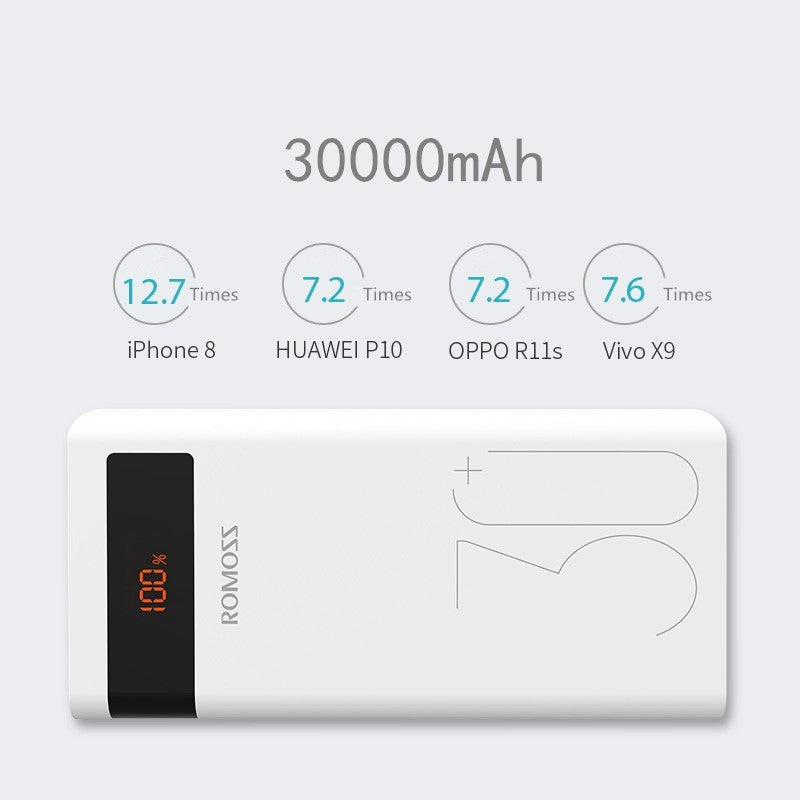JMT-291722 30000mAh Polymer Lithium Ion Power Bank with Digital Display and Multi-USB Output
