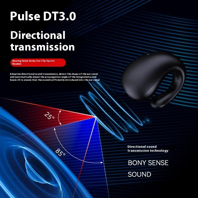 JMT-292874 Wireless Earphones with AI Translation, Noise Reduction, and Digital Display - Sport Design