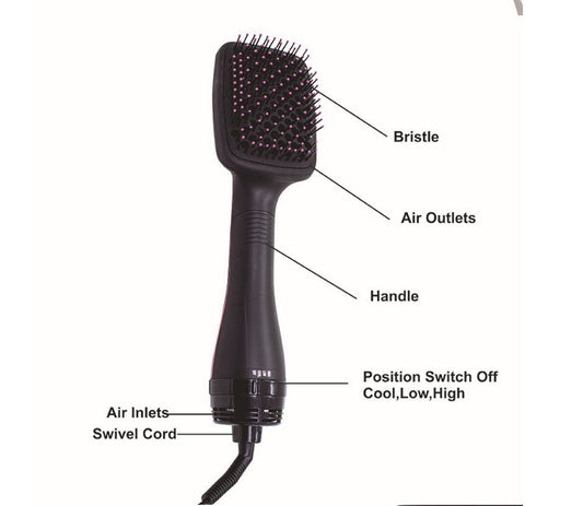 JMT-293834 Tourmaline Ceramic Constant Temperature Hairdressing Massage Comb - Curling Iron 37x8.3x10cm