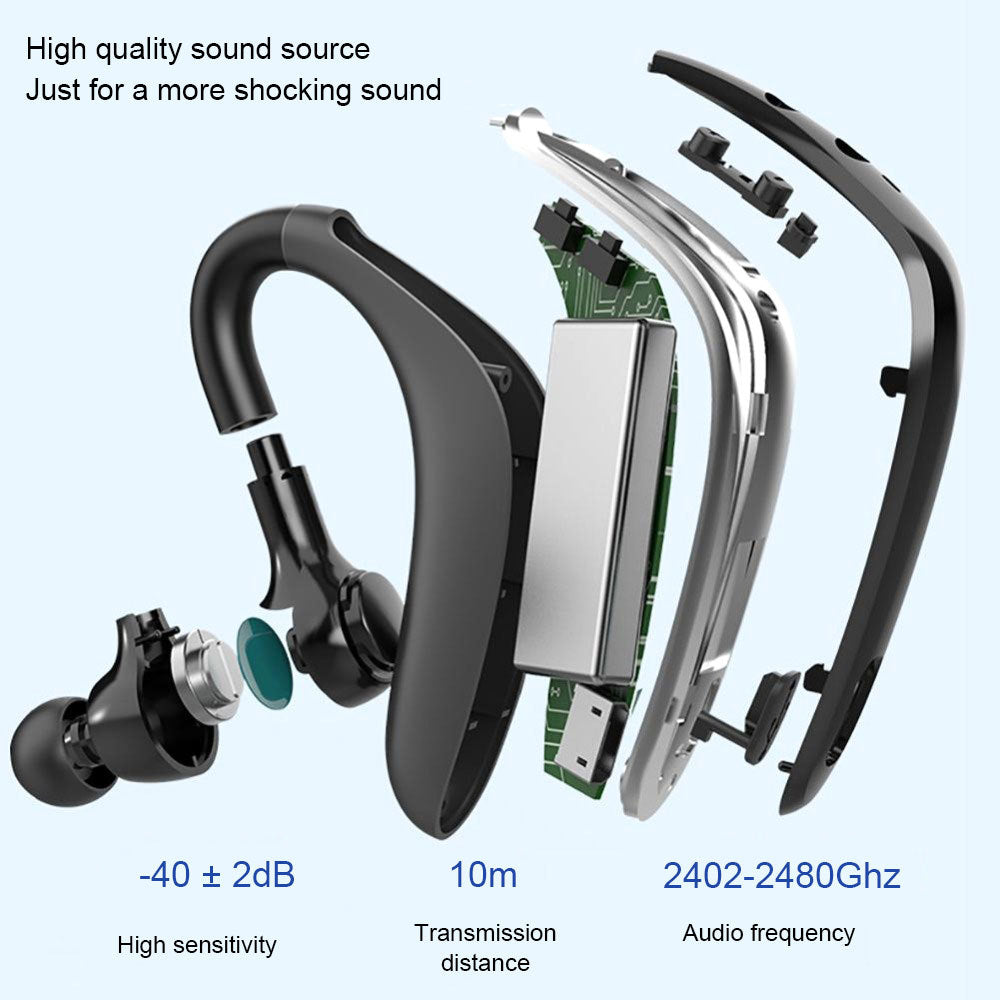 JMT-295818 Wireless Bluetooth Headset with Voice Control and Multi-Point Connection - Stereo Hanging Ear Design