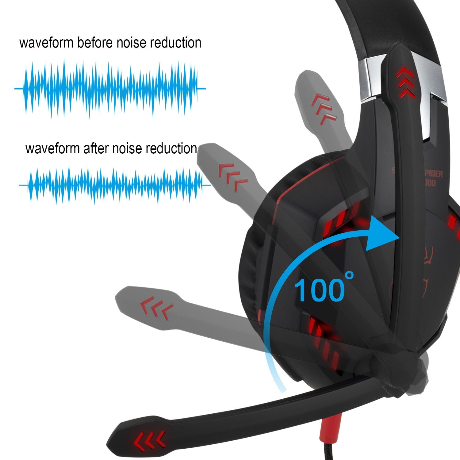 JMT-296650 Speed Spider G2000 Earphones with 3.5mm Plug, 20-20,000 Hz Frequency Response, 32 Ohm Impedance, 105dB Sensitivity, 2m Cable