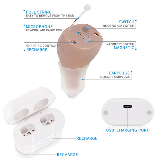 JMT-297802 Rechargeable Intelligent Hearing Aids with Noise Reduction for Mild to Moderate Hearing Loss, In-Ear Design