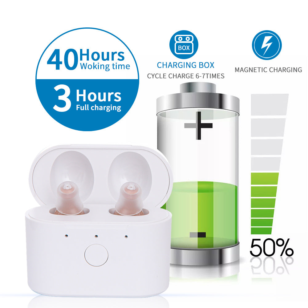 JMT-297802 Rechargeable Intelligent Hearing Aids with Noise Reduction for Mild to Moderate Hearing Loss, In-Ear Design