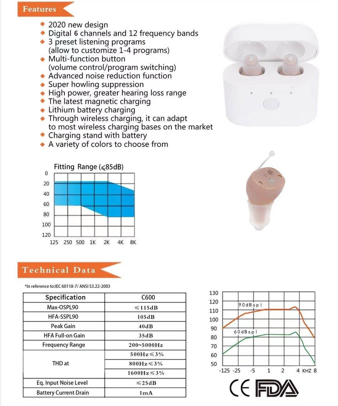 JMT-297802 Rechargeable Intelligent Hearing Aids with Noise Reduction for Mild to Moderate Hearing Loss, In-Ear Design