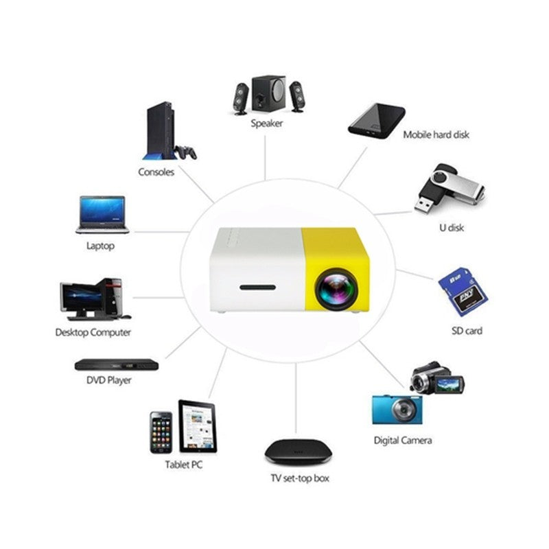 JMT-299786 1080P LED Mini High-Definition Projector with Portable Design and Built-in Speaker