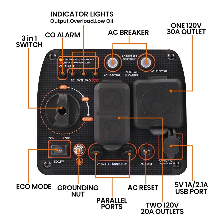 JMT-301642 Compact 3.5KW Ultra Quiet Portable Inverter Generator for Home and Outdoor Use