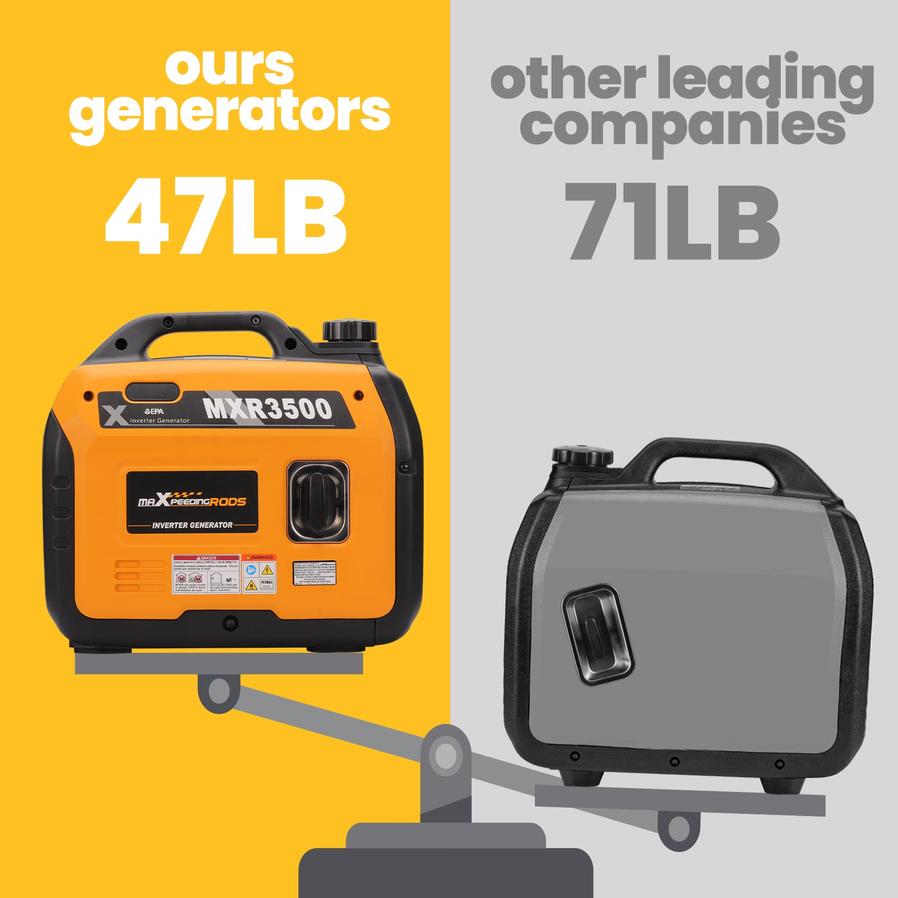 JMT-301642 Compact 3.5KW Ultra Quiet Portable Inverter Generator for Home and Outdoor Use