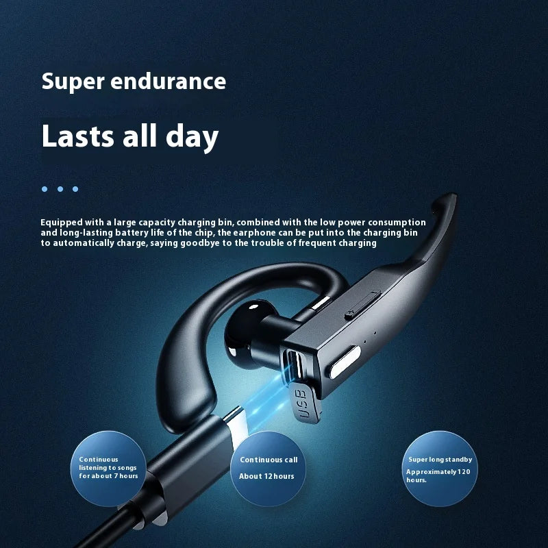 JMT-309834 Unisex In-Ear Wireless Headset with LED Driver for Business Use, Featuring JL Chipset Bluetooth