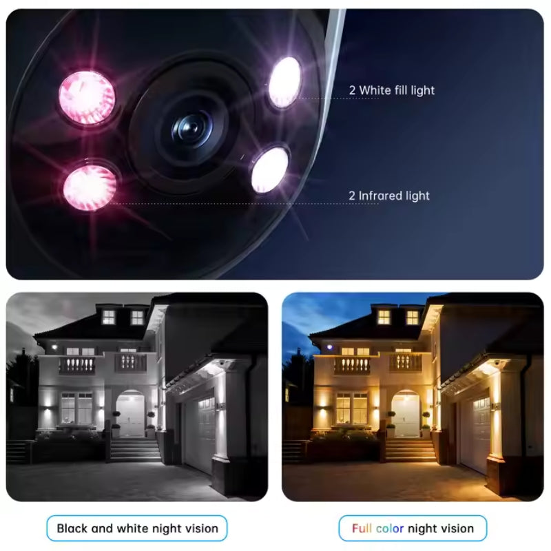 JMT-315082 3MP Mini WiFi PTZ Surveillance Camera with Remote Viewing and Motion Detection