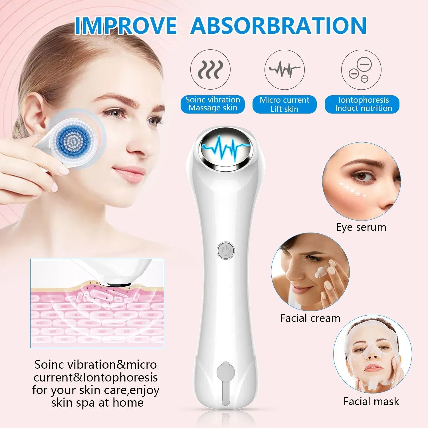JMT-320266 IPX7 Waterproof Facial Cleansing Brush with 3-in-1 Exfoliating Features and 4 Replaceable Brush Heads