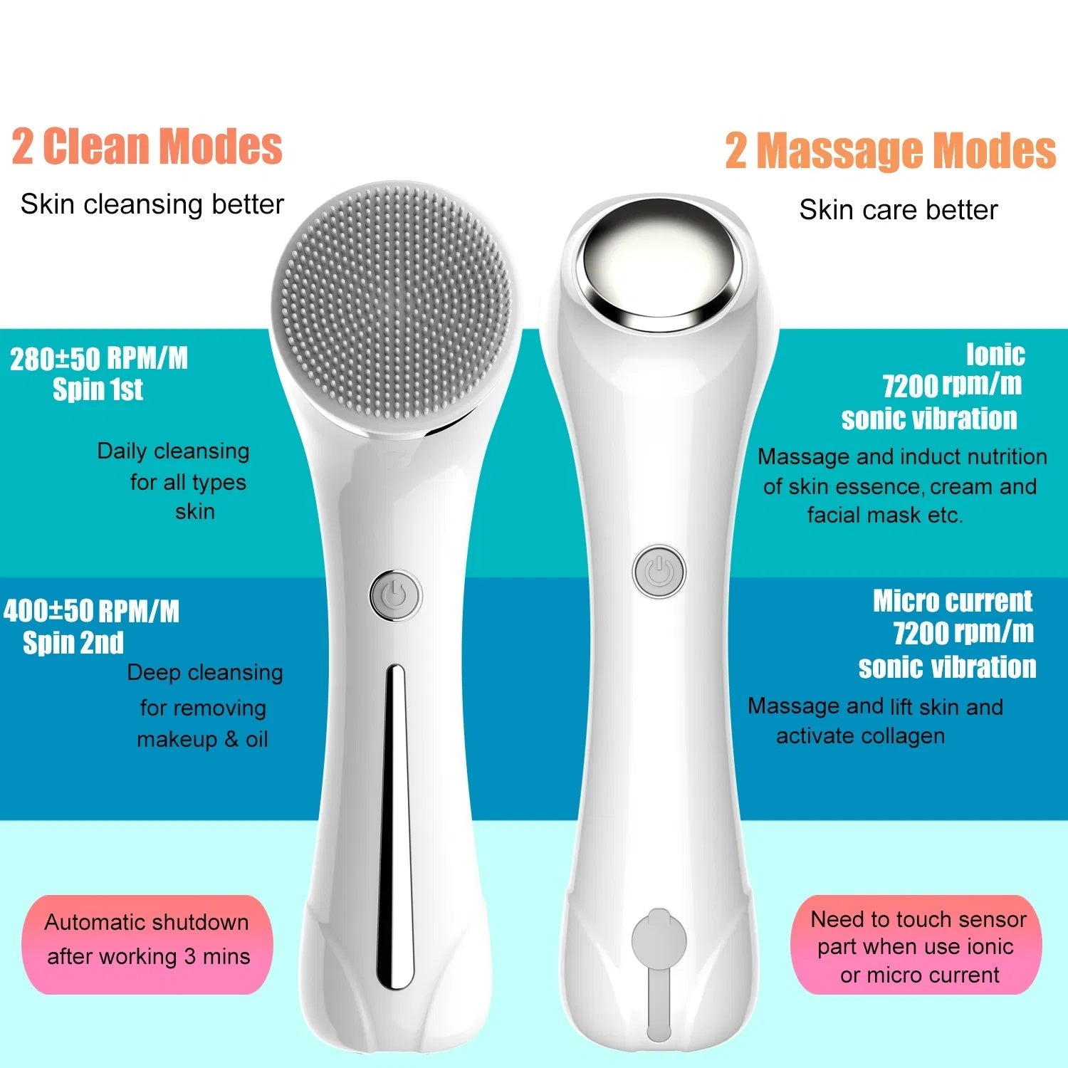 JMT-320266 IPX7 Waterproof Facial Cleansing Brush with 3-in-1 Exfoliating Features and 4 Replaceable Brush Heads