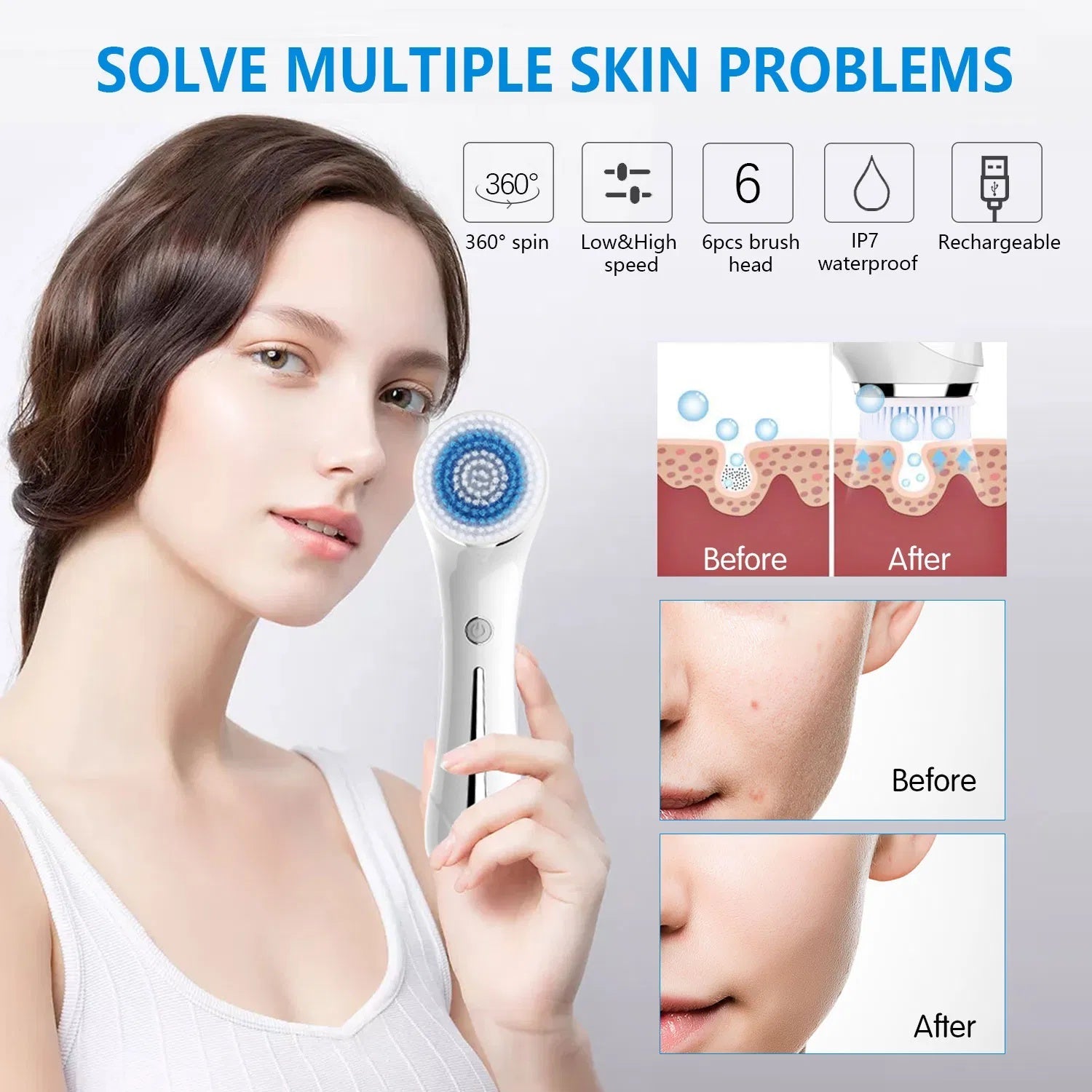 JMT-320266 IPX7 Waterproof Facial Cleansing Brush with 3-in-1 Exfoliating Features and 4 Replaceable Brush Heads