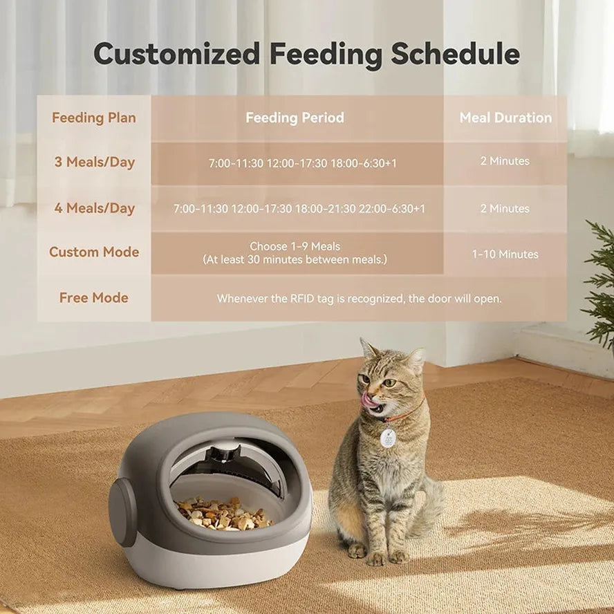 JMT-320394 Smart Automatic Cat Feeder with Microchip and Collar Sensor for Wet and Dry Food Dispenser