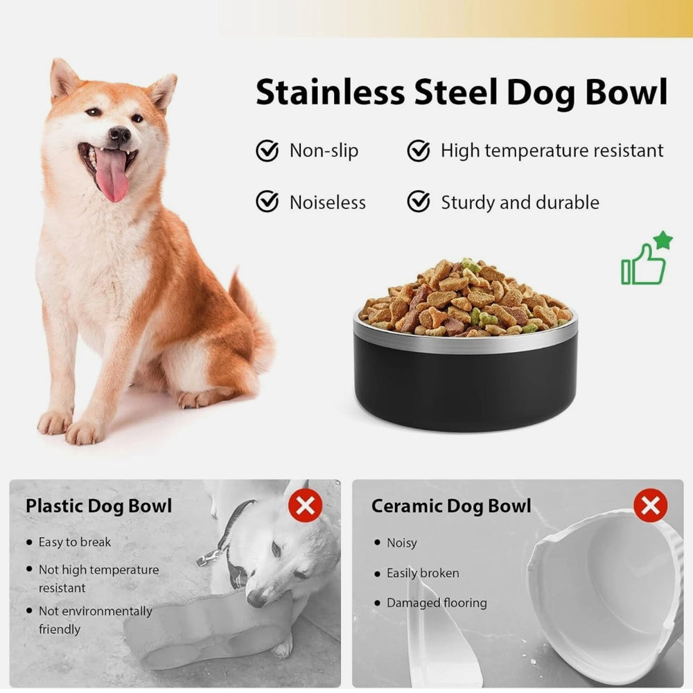 JMT-326794 Stainless Steel Dog Bowl with Non-Slip Base, 42oz Capacity, Dishwasher Safe and Easy to Clean