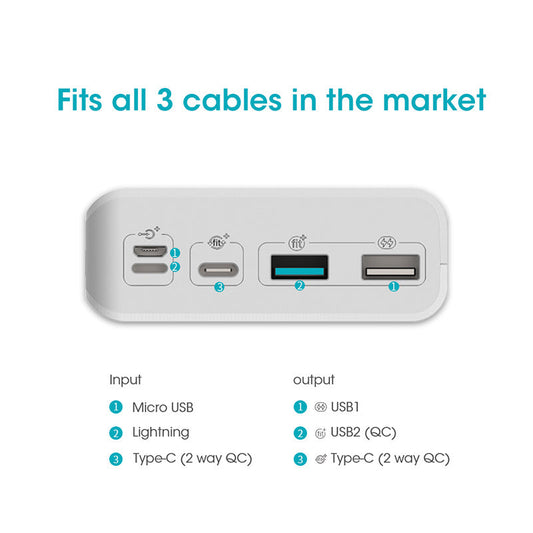 JMT-342602 30000mAh Portable External Battery with QC Two-Way Fast Charging for Phones and Tablets