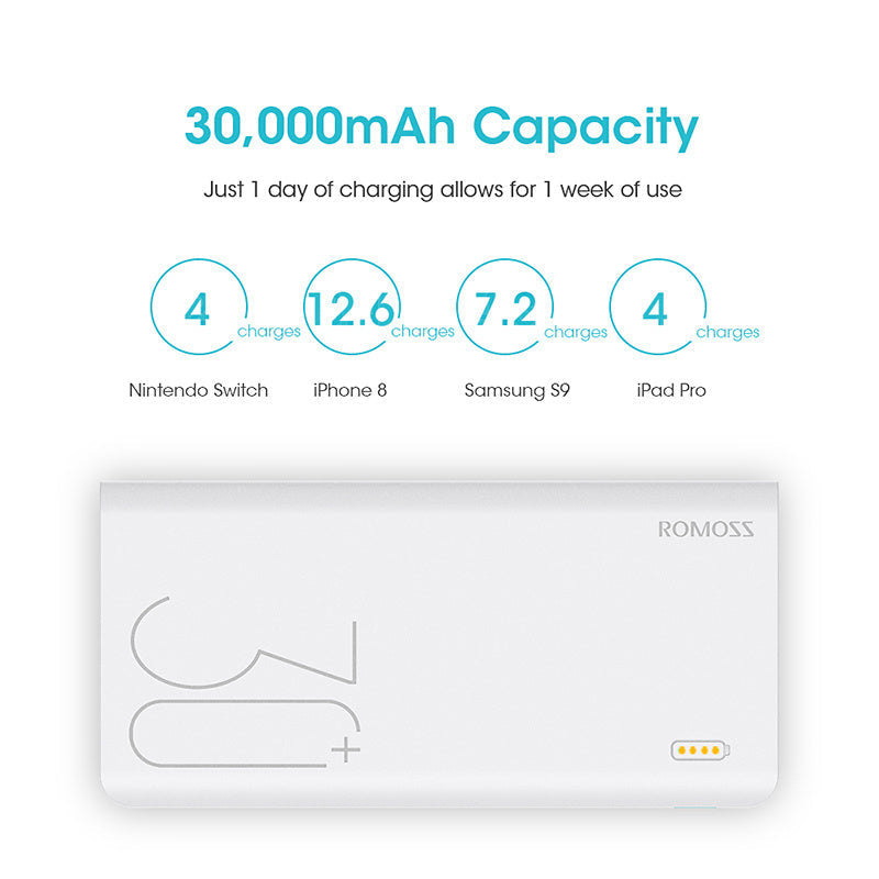 JMT-342602 30000mAh Portable External Battery with QC Two-Way Fast Charging for Phones and Tablets