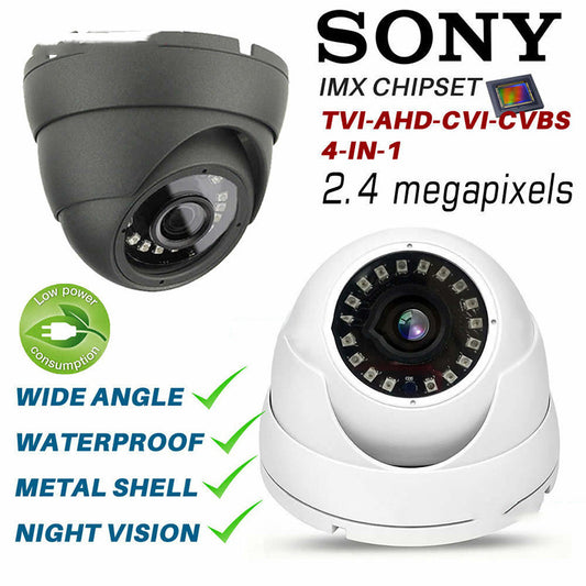 JMT-343370 AHD Coaxial Analog HD Surveillance Camera with 5 Million Pixels, 3.6mm Lens, and Night Vision Capability