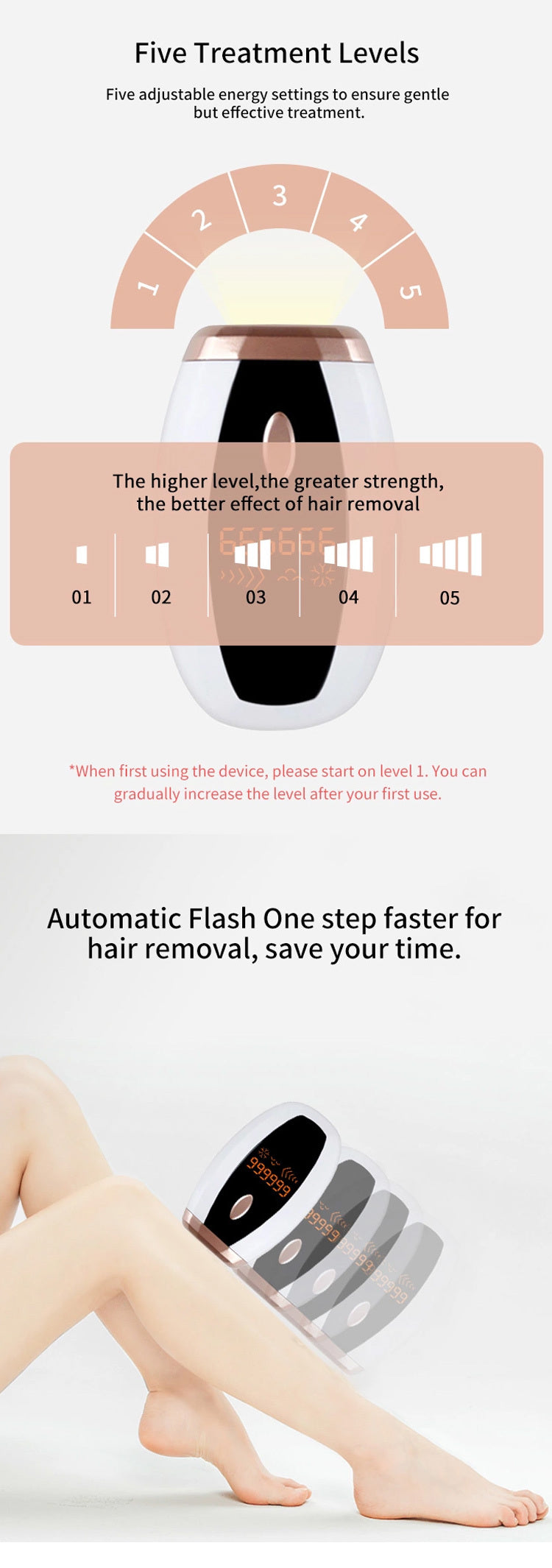 JMT-348170 IPL Laser Hair Removal Device for Men and Women, Multifunctional Freezing Point Technology, Whole Body Use, Electric Power Supply