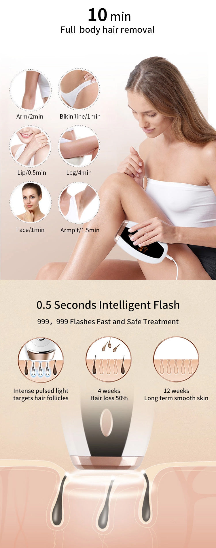 JMT-348170 IPL Laser Hair Removal Device for Men and Women, Multifunctional Freezing Point Technology, Whole Body Use, Electric Power Supply