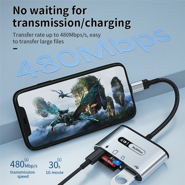 JMT-352138 4-in-1 USB 3.0 OTG Card Reader for iPhone and iPad with Fast Charging Capability