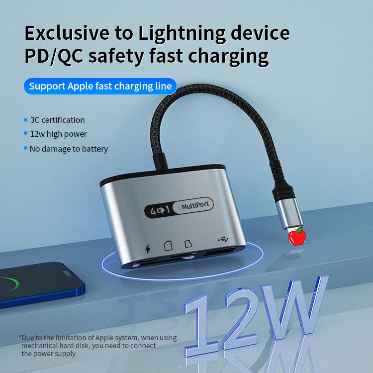 JMT-352138 4-in-1 USB 3.0 OTG Card Reader for iPhone and iPad with Fast Charging Capability